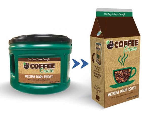 Plastic to Paper side by side images R1 NO callouts Paper Plastic Packaging