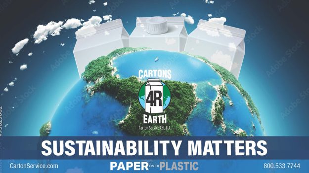 Sustainability Matters